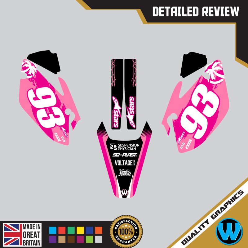 Honda CRF150R 2007 &#8211; 2023 Motocross Graphics |  MX Decals Kit SendIt Pink